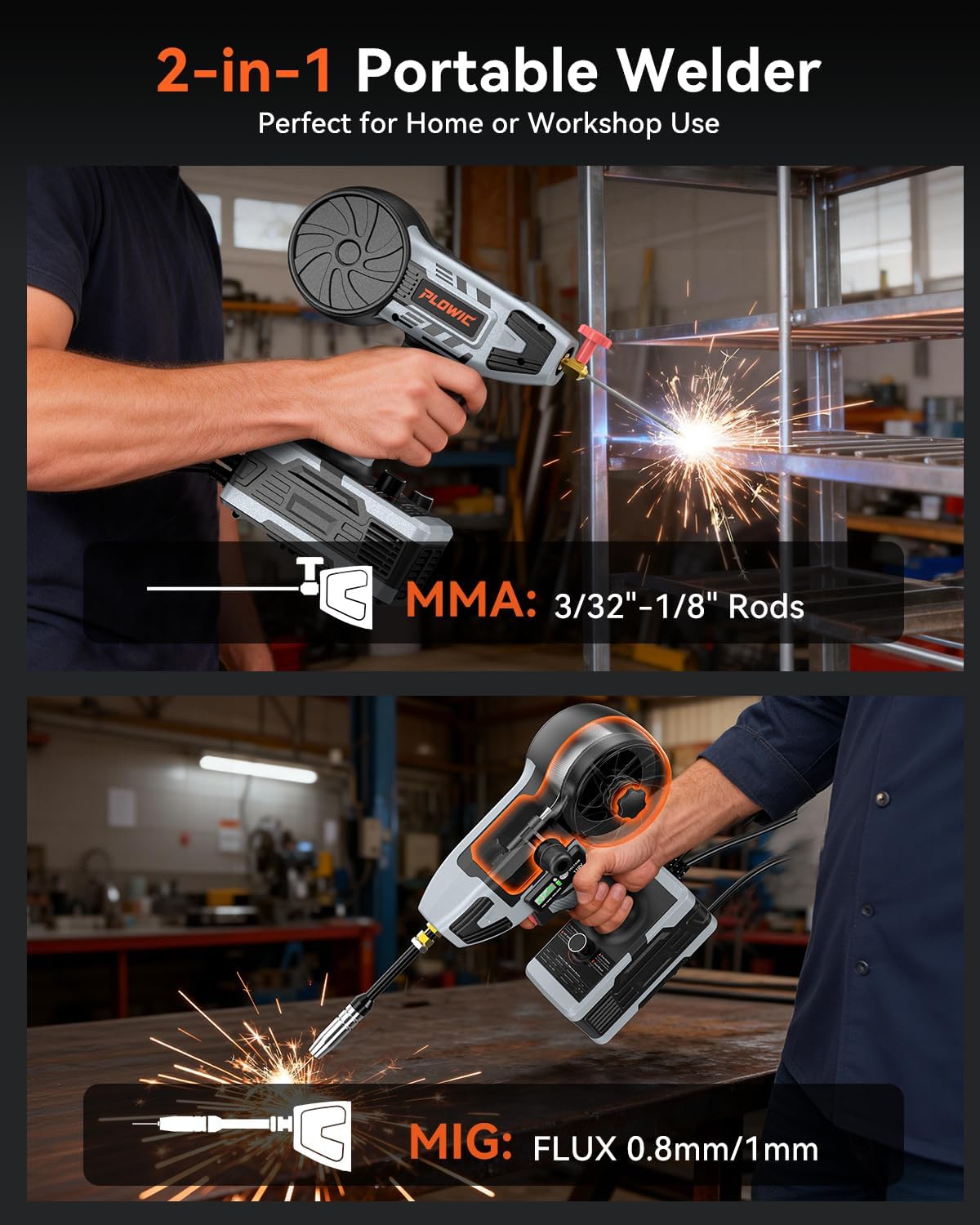 PLOWIC Pro 250 | 2-in-1 250A Portable MIG/Stick Welder with LCD Display